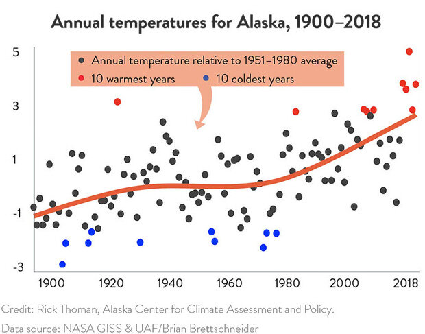 foxaudiores's tweet photo. @ChrisMartzWX Now let's show Alaska... 🤓 https://t.co/MFMLLkl7UI
