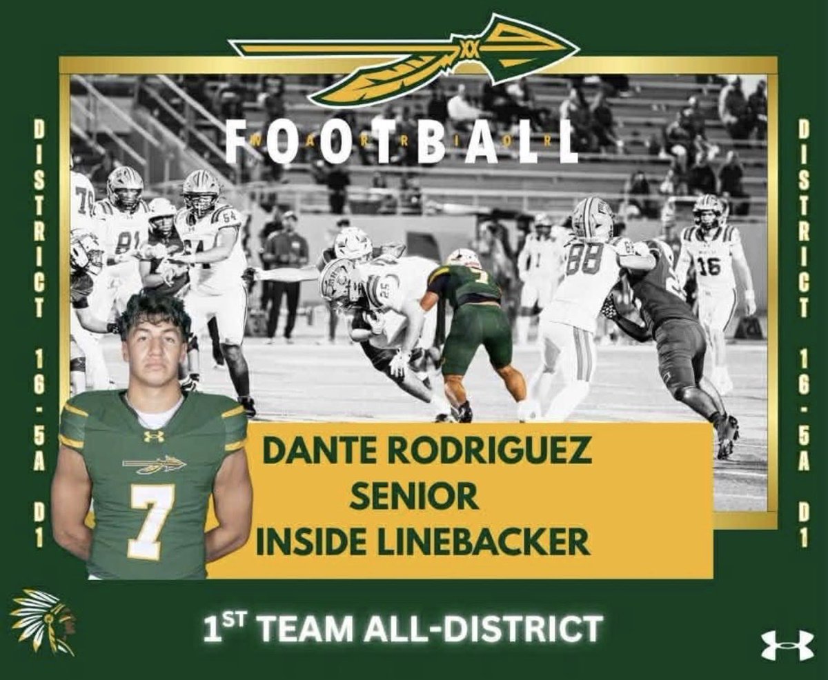 Coach Rigo DLC, M.Ed. tweet media