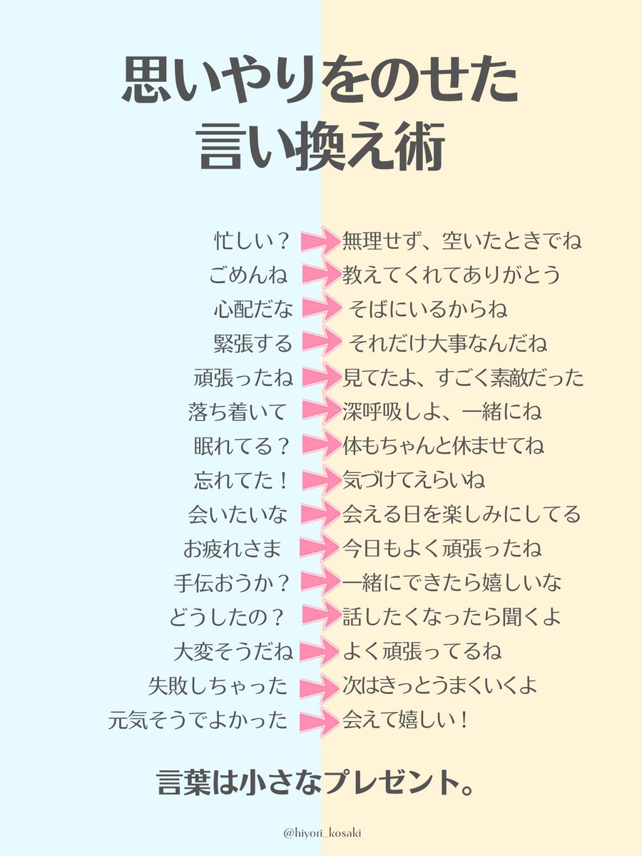 hiyori_kosaki's tweet photo. 言い方を少し変えるだけで、心の温度は大きく変わる。 https://t.co/I8dkd1cKMX