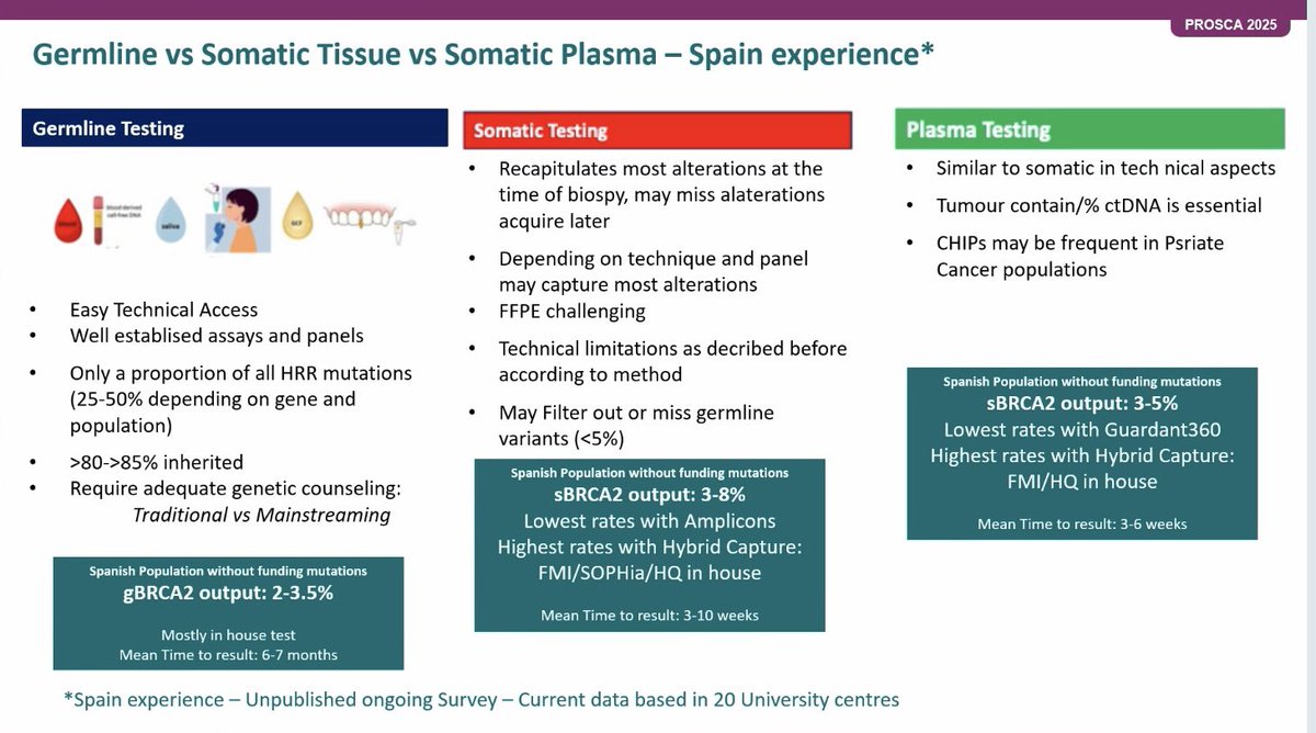 Dr Rishabh Jain tweet media