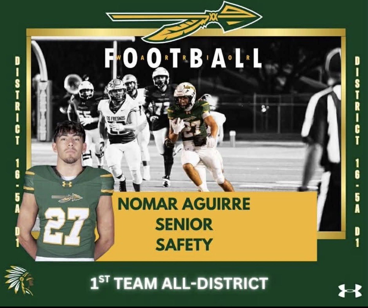 Coach Rigo DLC, M.Ed. tweet media