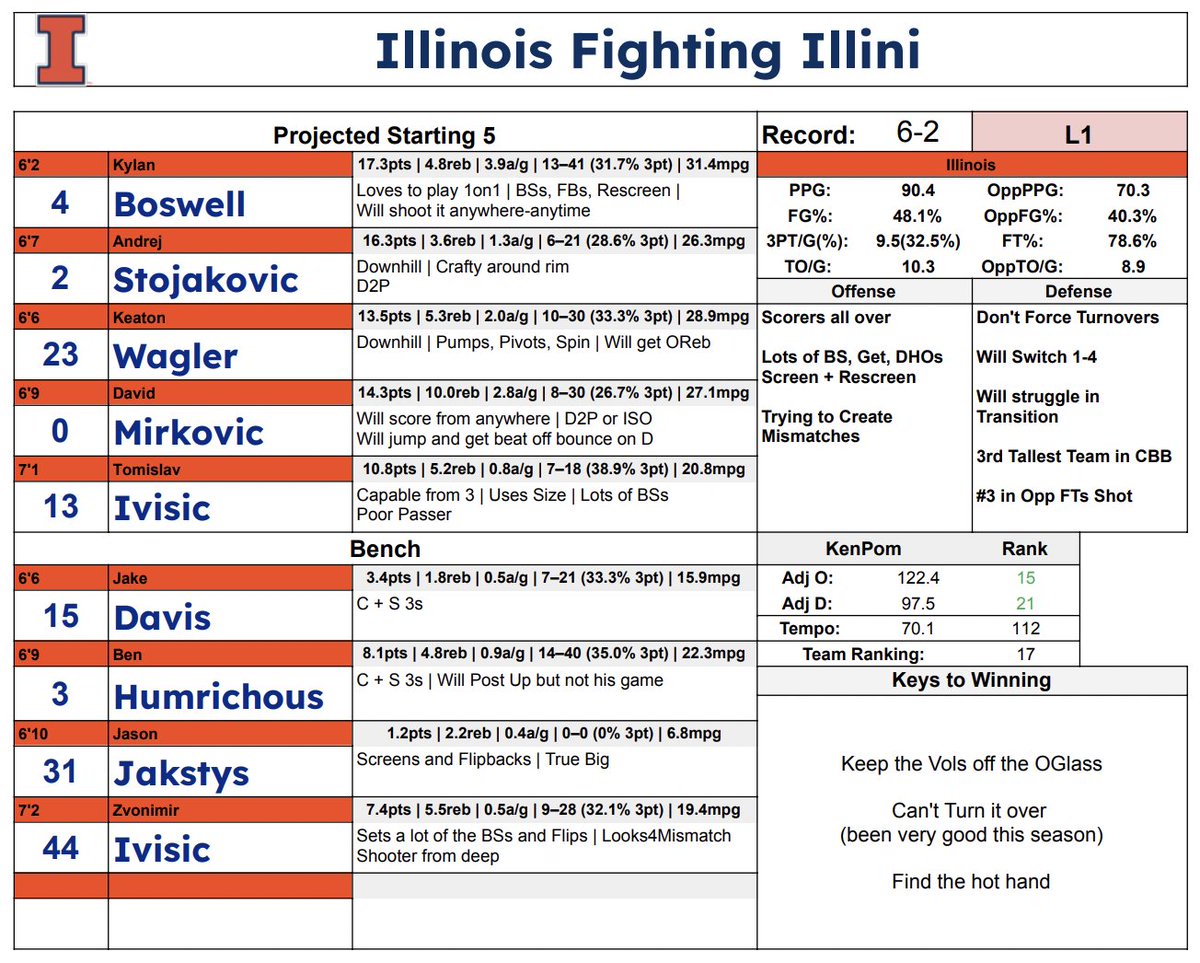 Garret Meehl tweet media