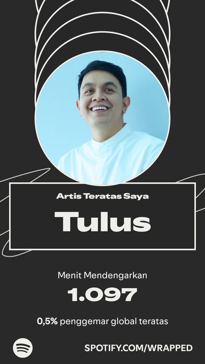 yuniulia's tweet photo. Tulus adalah Artis Teratas saya. Inilah detail mendengarkannya di #SpotifyWrapped saya.   https://t.co/L6ddySjrzj https://t.co/OANXr7gpaG