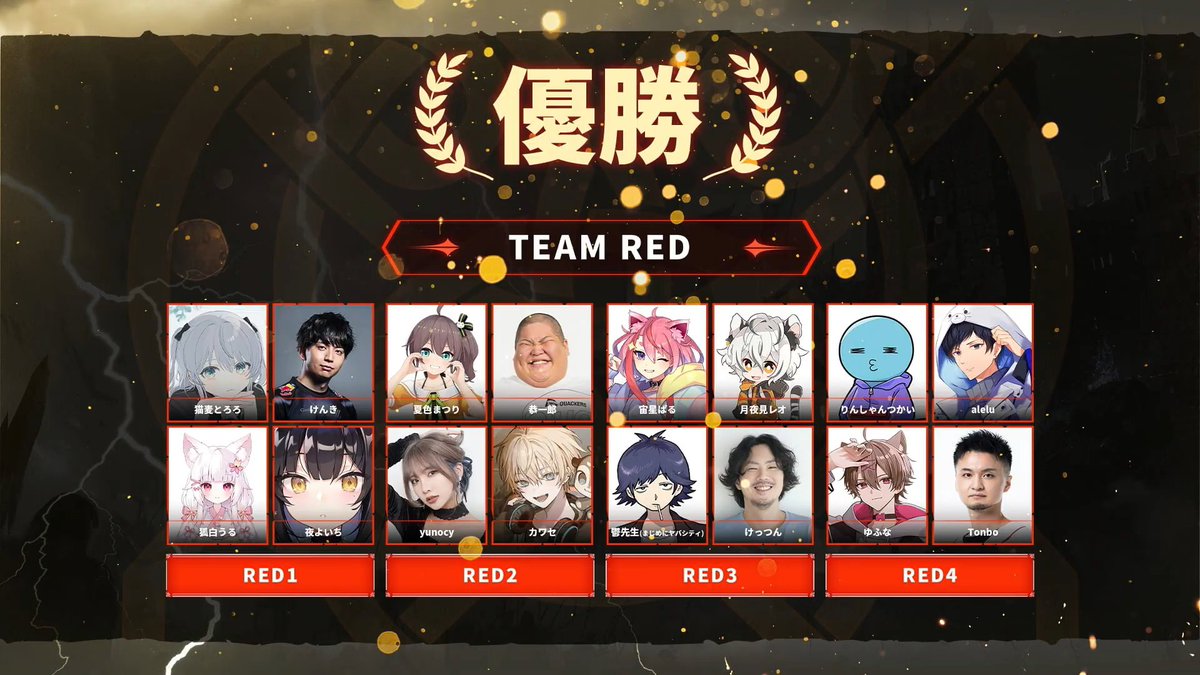 月夜見レオ☽+゜ (@Leo_tkym) / Posts / X