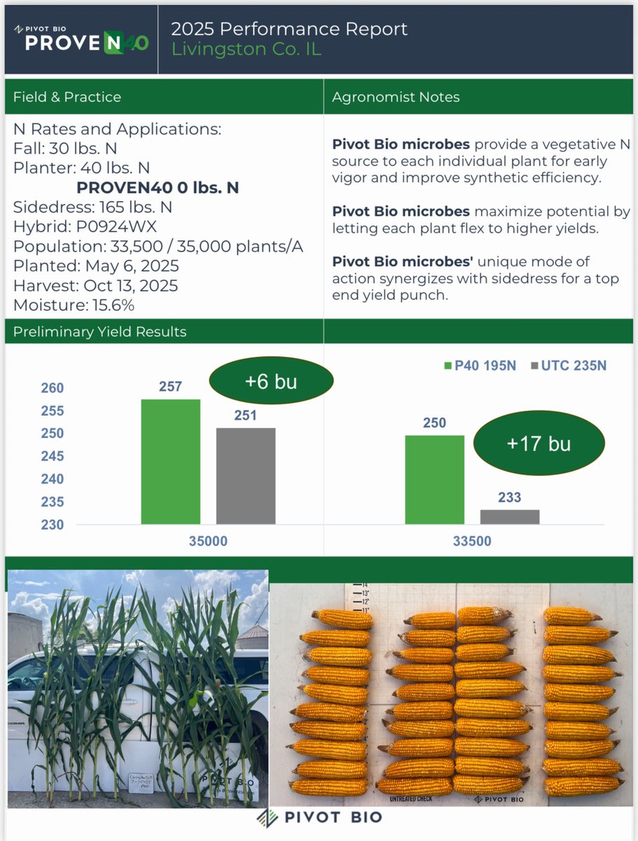 Allen Parrish tweet media