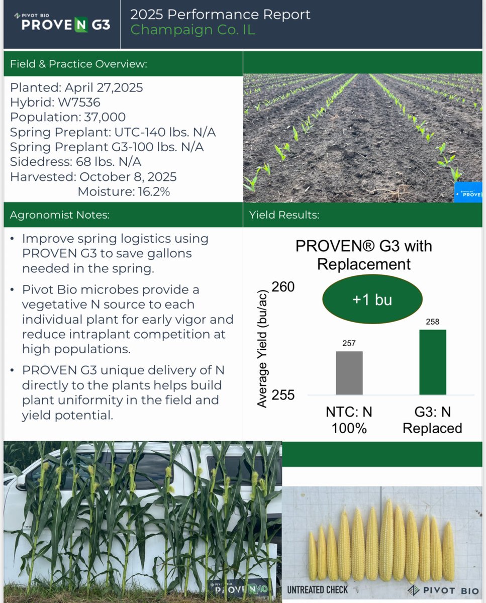 Allen Parrish tweet media