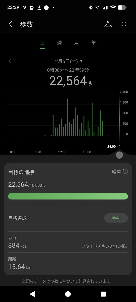 _Dassy_r's tweet photo. リアル脱出ゲーム行ってきた。

今日歩きすぎて無事ﾀﾋ https://t.co/nUbHssA5Qe