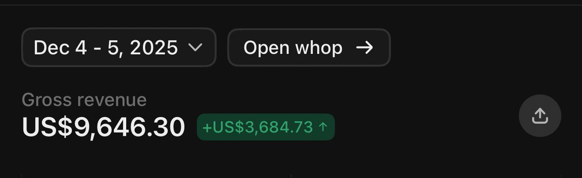 domhuri's tweet photo. $10k days all Q4 long 😮‍💨 https://t.co/jfAntRDnMU