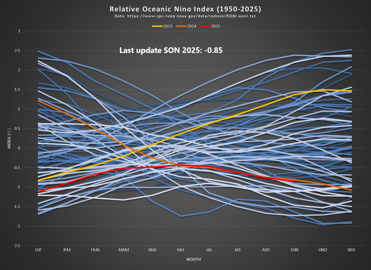 Time bomb Climate tweet media