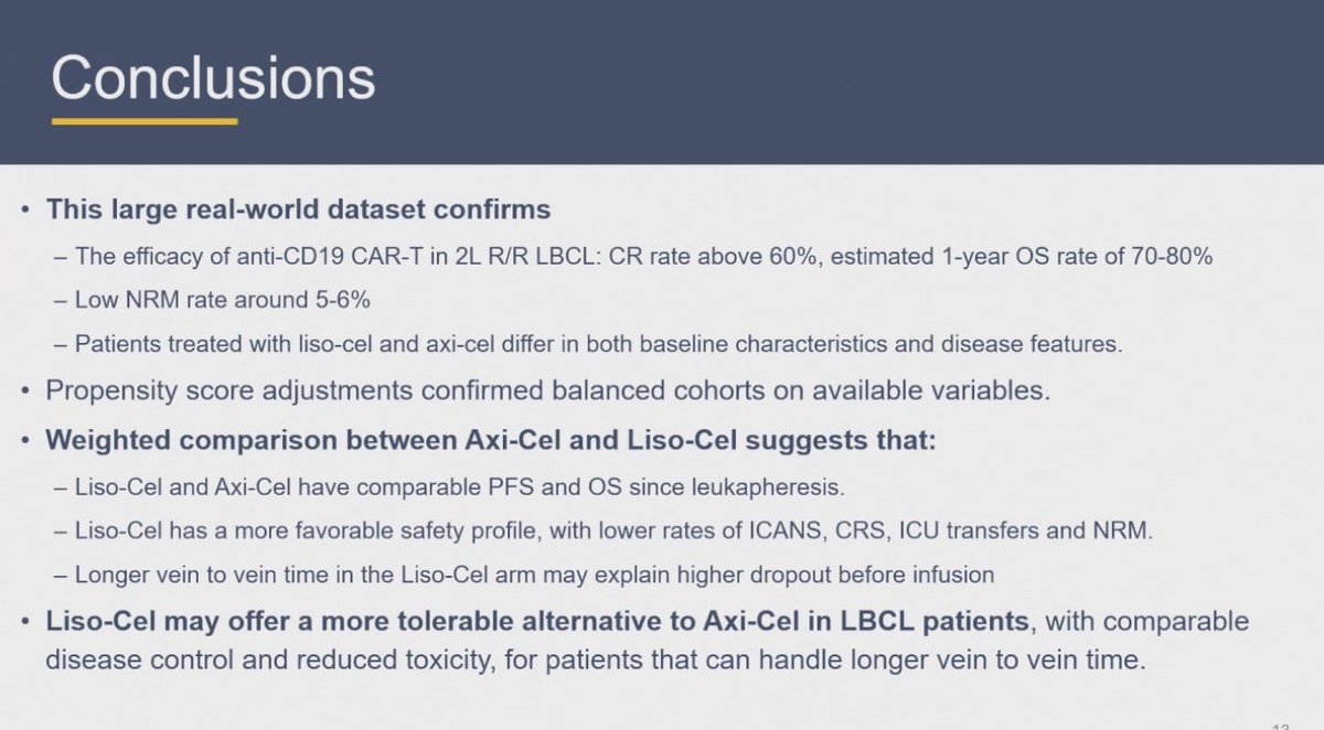 RemyDulery's tweet photo. Outstanding presentation by @Gabriel_Brisou 👏

After rigorous sIPTW adjustment, axi-cel and liso-cel show comparable PFS/OS in 2L R/R LBCL, with a clearly more favorable safety profile for liso-cel.

Great work from @lysalymphoma and DESCAR-T teams!
#ASH25 https://t.co/A68ru5mPDm