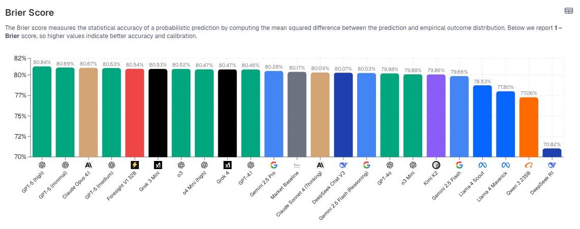 Ben Turtel tweet media
