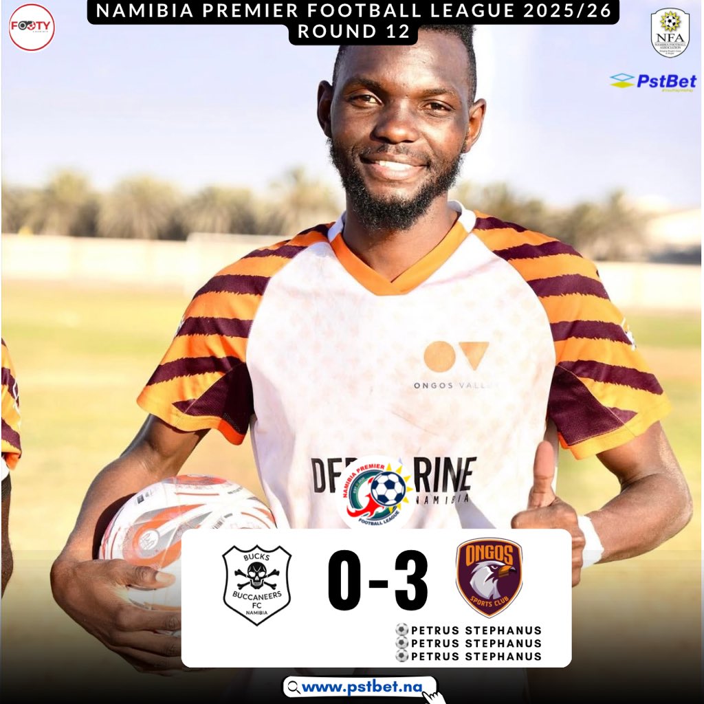 FootyNamibia's tweet photo. ⚽️Steven Petrus Scores Hatrick Vs Bucks 🔥

FT: Bucks Bucaneers 0-3 Ongos FC

#NamibiaPremierLeague https://t.co/1OItTQsXdp