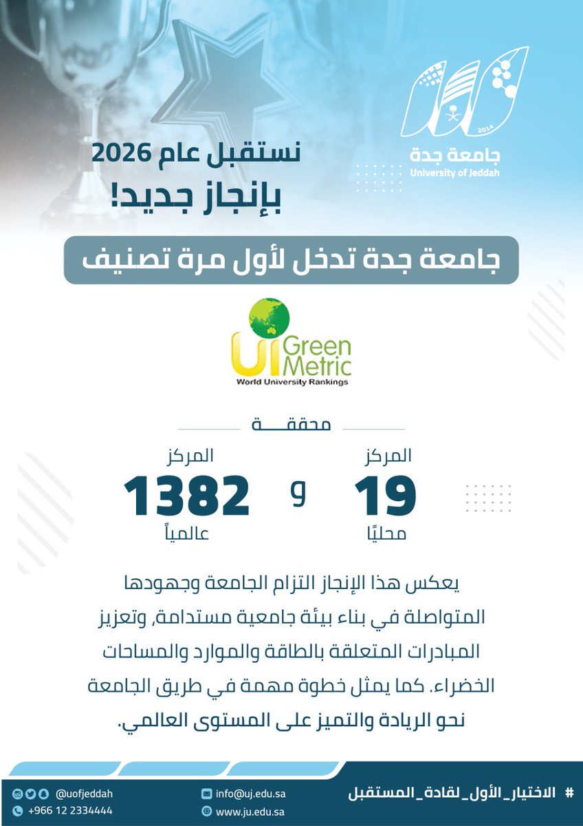 جامعة جدة tweet media