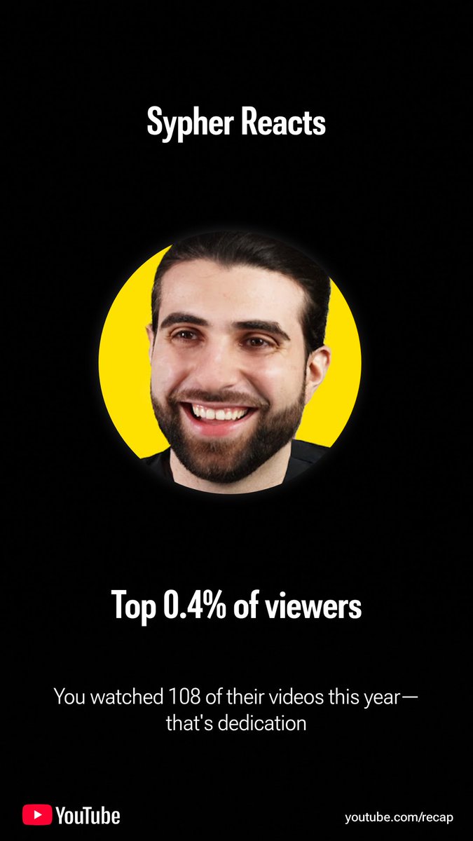 luksterzz's tweet photo. My YouTube Wrapped is absolutely dominated by @SypherPK #youtube #youtubewrapped #wrapped https://t.co/fjc2SIZIuo