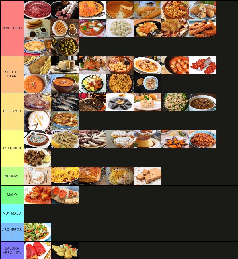 COMIDA ESPAÑOLA 🇪🇸
Hecha por 3 españoles viviendo en Holanda.
