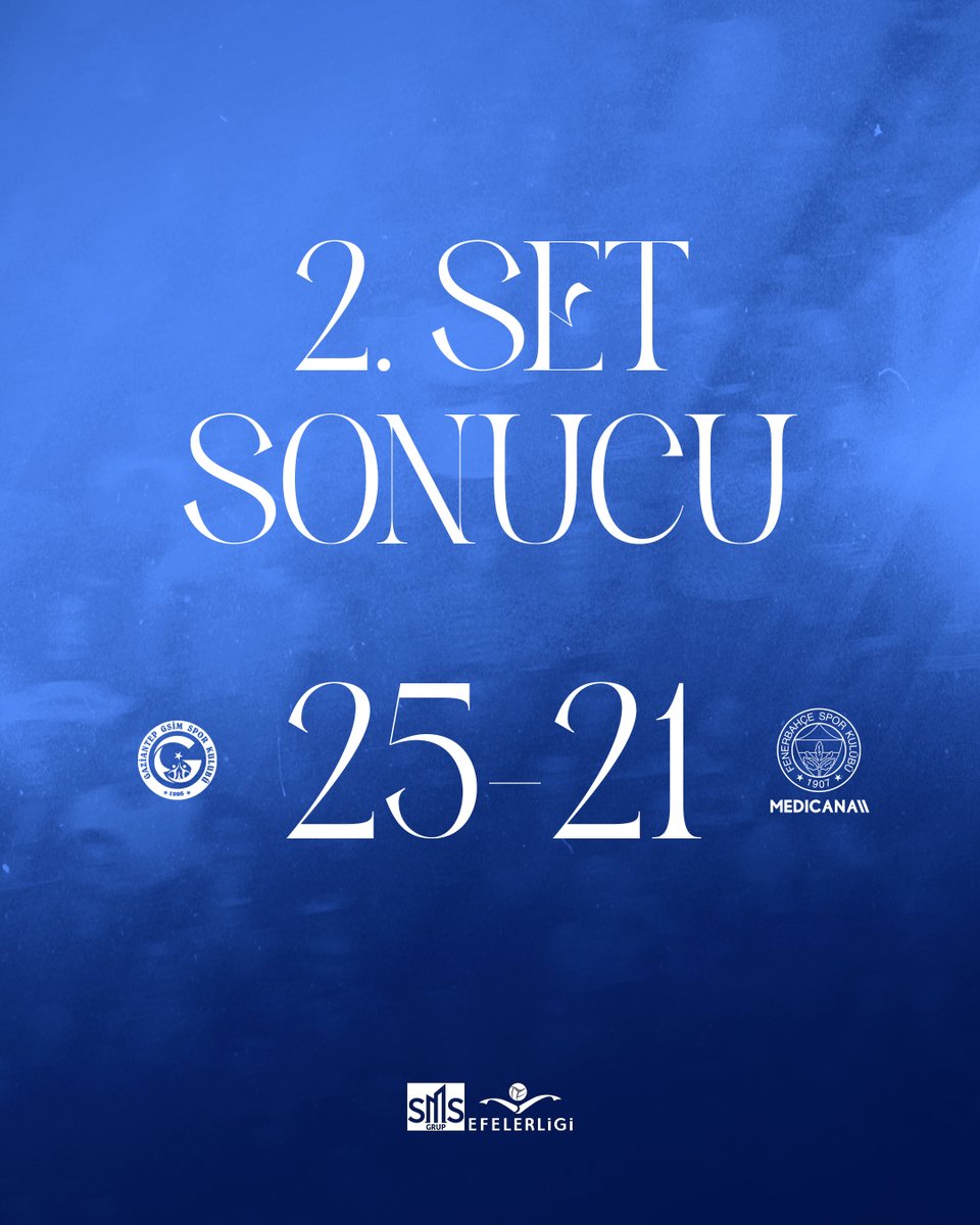 FBvoleybol's tweet photo. İkinci set sonucu: Gaziantep Gençlik Spor 25-21 Fenerbahçe Medicana
#GGSvFB https://t.co/gaIpEaV49o