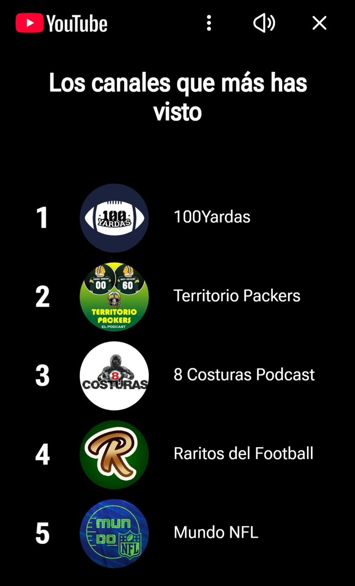 Ayer subí esto de spotify y faltaban los genios de <a href="/territoriopack/">territoriopackers</a> y es que ellos aparecen en otro lado, de hecho pensaba que serían los primeros en you tube. Go Pack Go! 🏈💪