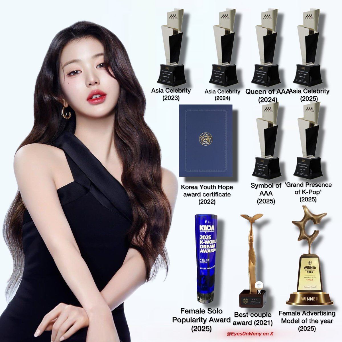 EyesOnWony's tweet image. collection of solo awards won by Jang Wonyoung 🏆 (10)