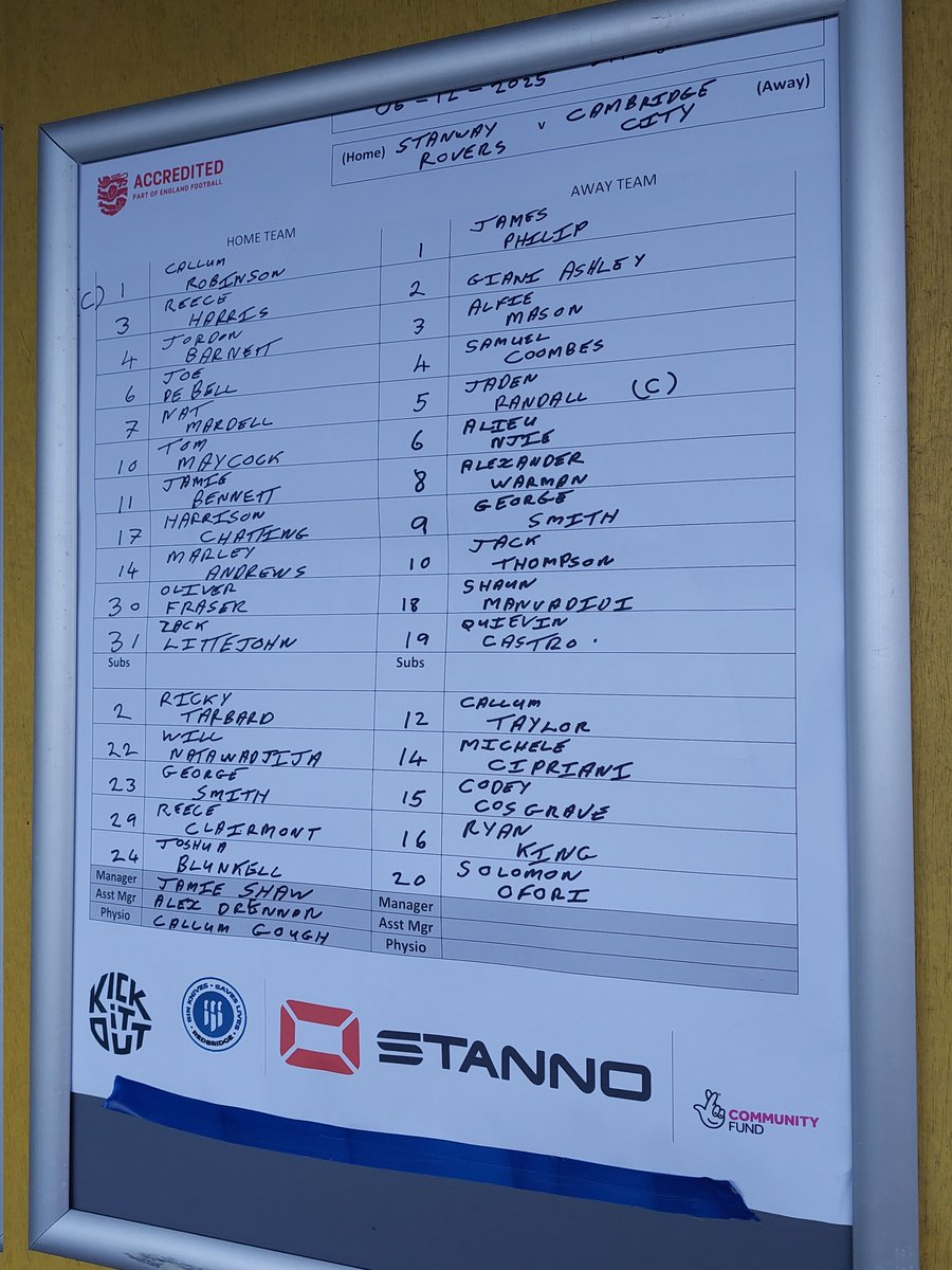 Non League Crowds tweet media