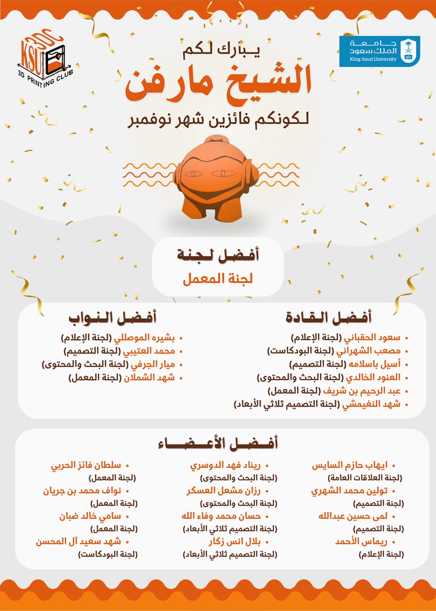يعلن نادي الطباعة ثلاثية الأبعاد عن الفائزين لشهر نوفمبر 
أبدعوا فتميّزوا، وصاغوا من التقنية فنًّا، ومن الإتقان أثرًا 
فشكرًا لأعضائنا وقادتنا المتميزين لهذا الشهر؛ لإبداعهم، وتقديرًا لأدائهم الاستثنائي
فهنيئًا لمتميّزي نادي الطباعة ثلاثية الأبعاد—فأنتم الإلهام الذي نفخر به 🧡🦾