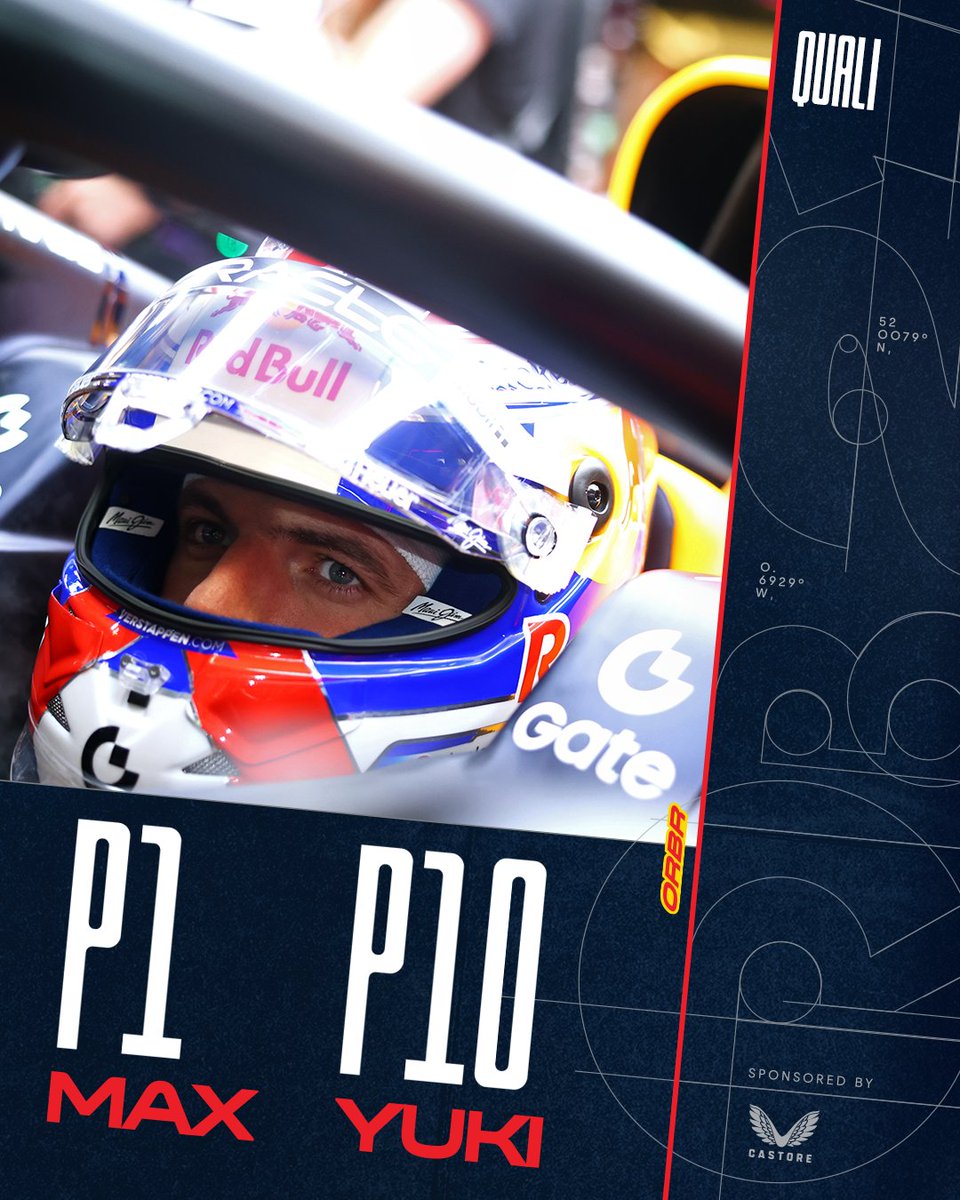 redbullracing's tweet image. Simply lovely! 😍 On Pole for the title decider! 💪

Result | Max P1, NOR, PIA, RUS, LEC, ALO, BOR, OCO, HAD, Yuki P10.

#F1 || #AbuDhabiGP 🇦🇪