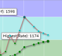 binary_Gifken's tweet photo. fken_prime_57さんのAtCoder Beginner Contest 435での成績：1923位
パフォーマンス：1284相当
レーティング：1160→1174 (+14) :)
Highestを更新しました！
パフォーマンス単調減少でなにこれ
#AtCoder #ABC435 https://t.co/FHDp6pUibg https://t.co/97ssIjHO4p