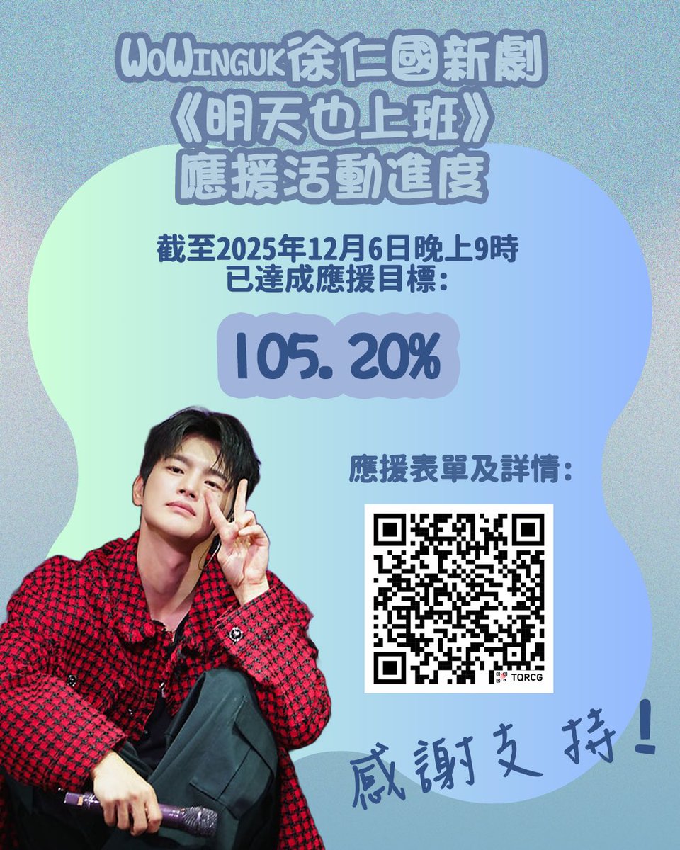 wowinguk's tweet photo. 【WoW應援】徐仁國新劇《明天也上班》咖啡車應援募集進度

應援表單：
https://t.co/ZCs769NCRE

#서인국 #SEOINGUK #ソイングク #徐仁國 #내일도출근 #明天也上班 #letsgotoworktomorrow https://t.co/RO0pZMJejW