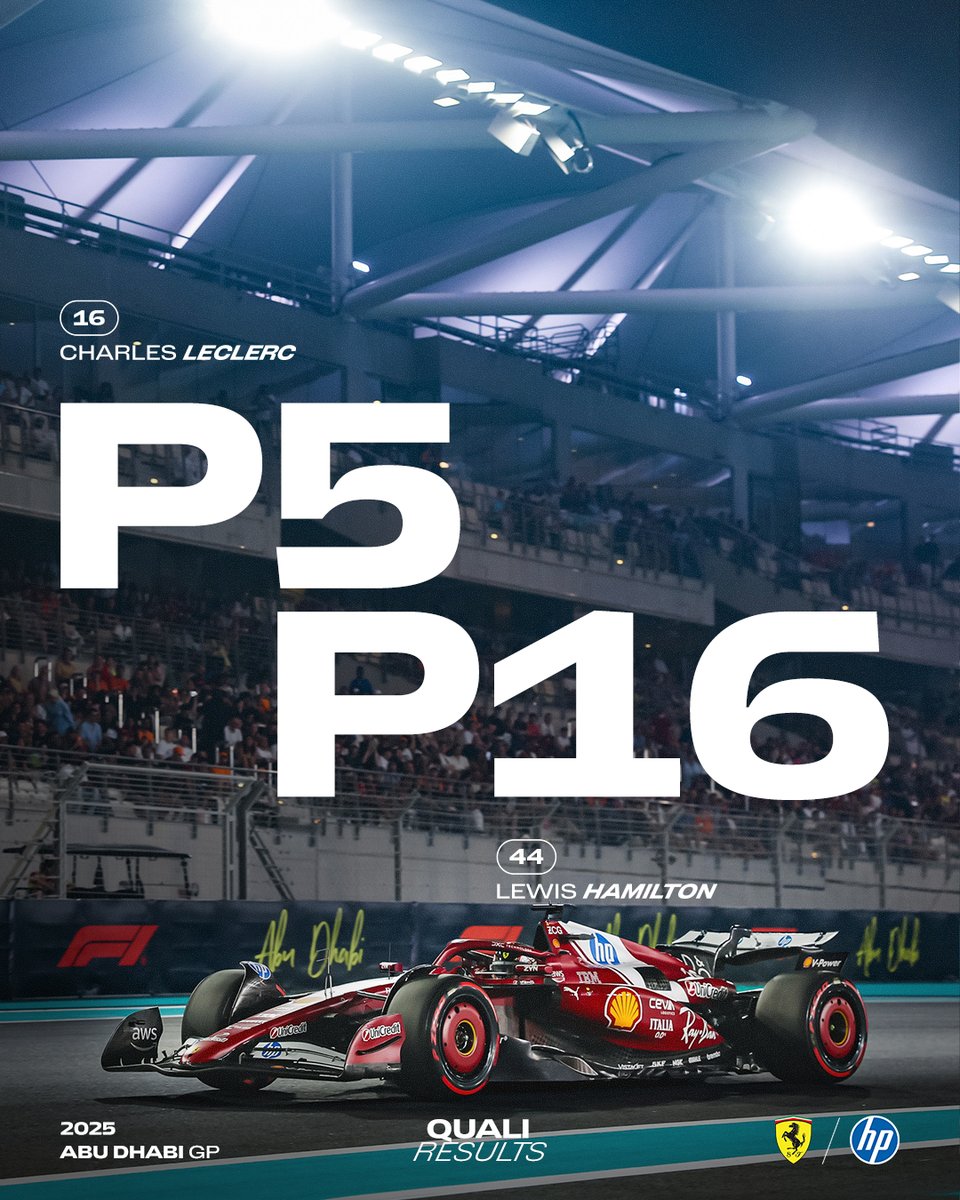 Scuderia Ferrari HP tweet media