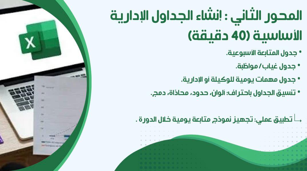 نشكر عضو فريق وطن المدربة أ.هند بنت سفر سعيد الغامدي  لتقديمها لقاء تطويري بعنوان:(تطبيقات الأكسل في الإدارة )وذلك لاتحاد جمعيات العيون وذلك يوم الثلاثاء  ١٤٤٧/٦/١٠هـ وقد حضر اللقاء عدد من منسوبي الاتحاد ونتقدم بوافر الشكر والتقدير لإدارة اتحاد جمعيات العيون على جهودهم المبذولة.