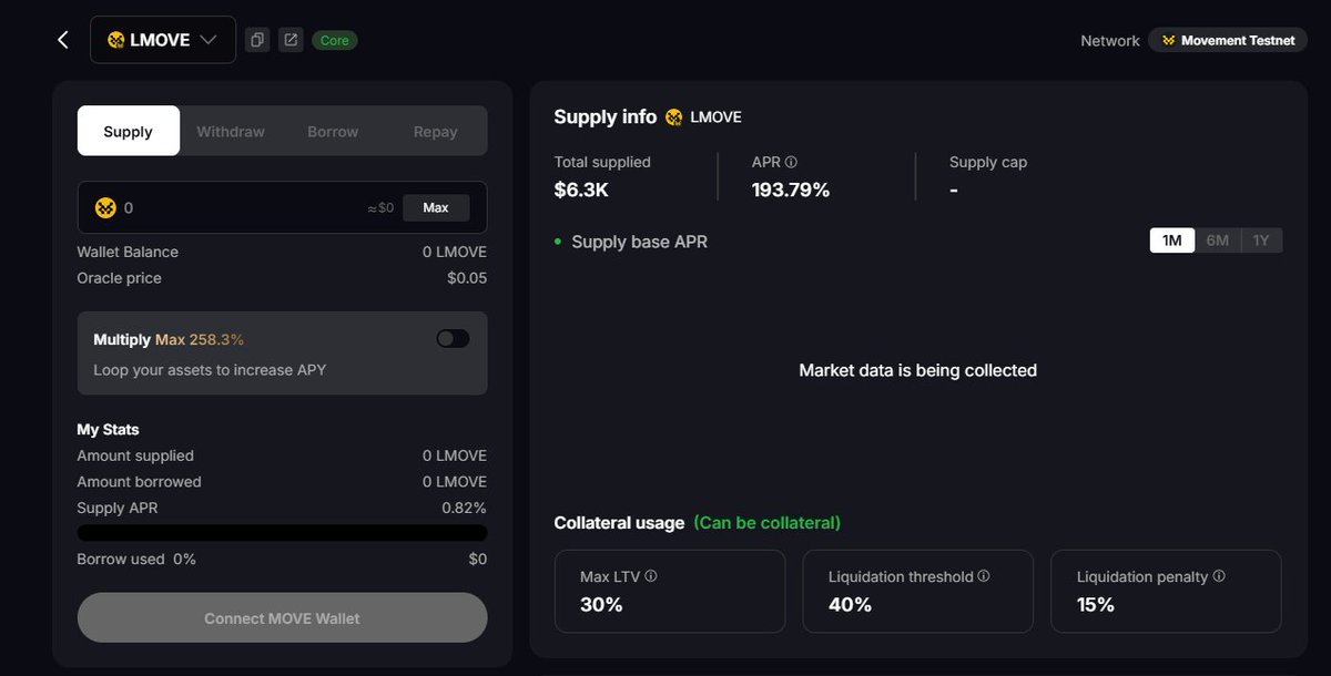 KerryAllrich1's tweet photo. Supply &amp; Borrow Flow

Supplied MOVE and LMOVE, and the system immediately reflected my positions
Borrowing and repaying multiple times worked flawlessly; each transaction executed cleanly
Collateral ratios, limits, and APRs are easy to monitor and track in real time https://t.co/nwg1GwkwG1