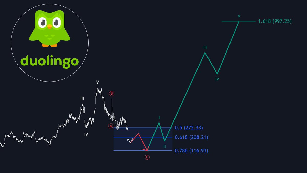 The Analyst tweet media