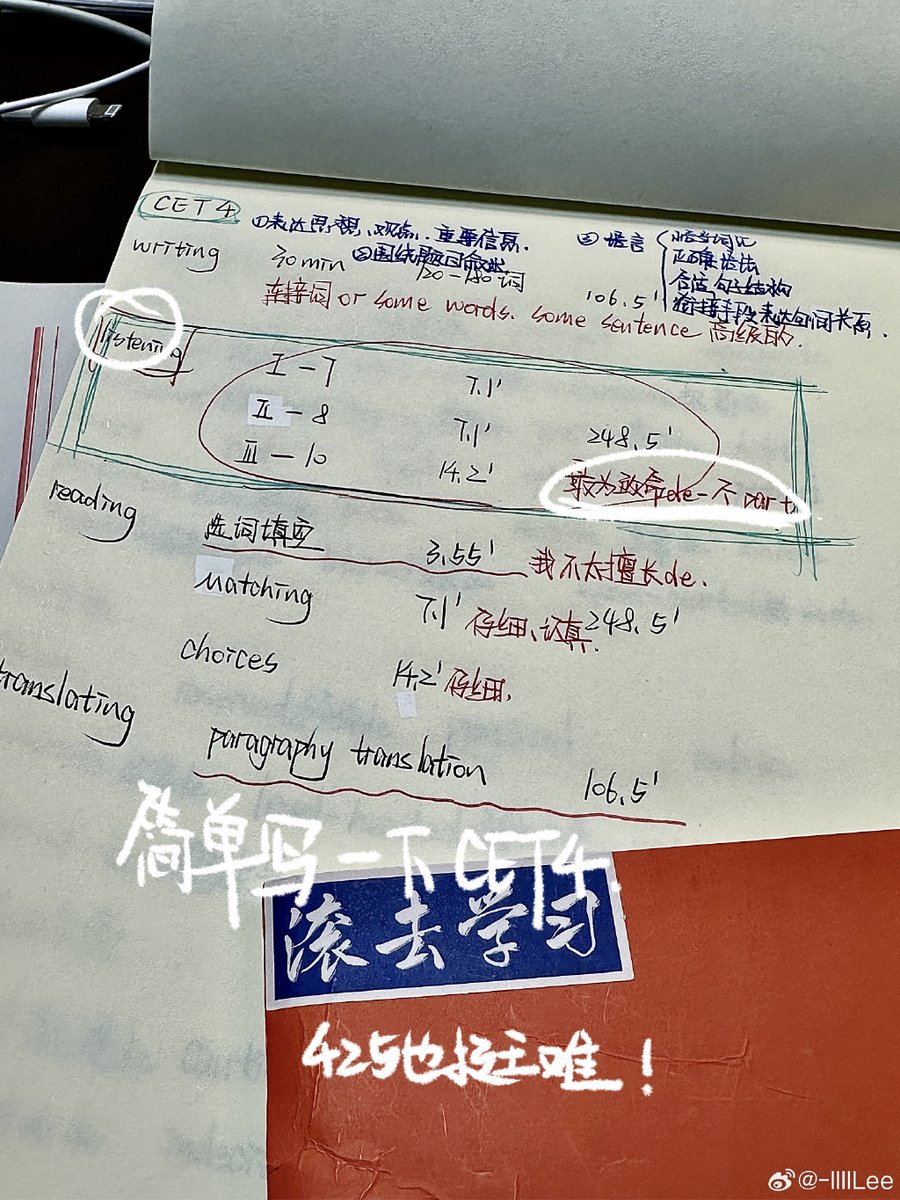 EmilyOtis14's tweet image. 今日啃完《Python数据分析》第3章，跟着案例敲了5个Pandas实战脚本，终于搞懂groupby+agg的组合逻辑啦！附笔记手账页，学渣也能get的「分组聚合」入门指南 #Python学习 #数据分析日记