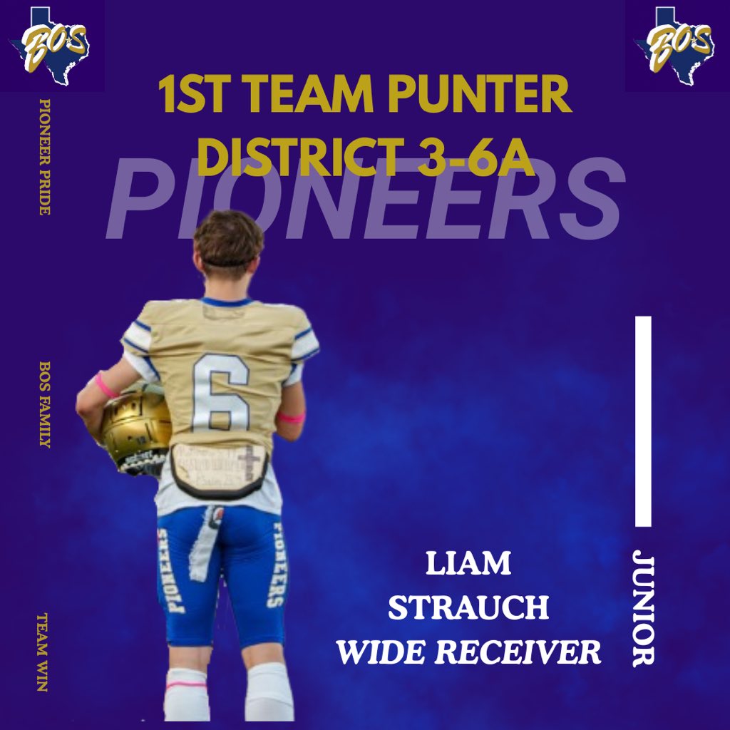 All District Awards incoming!!  Congrats