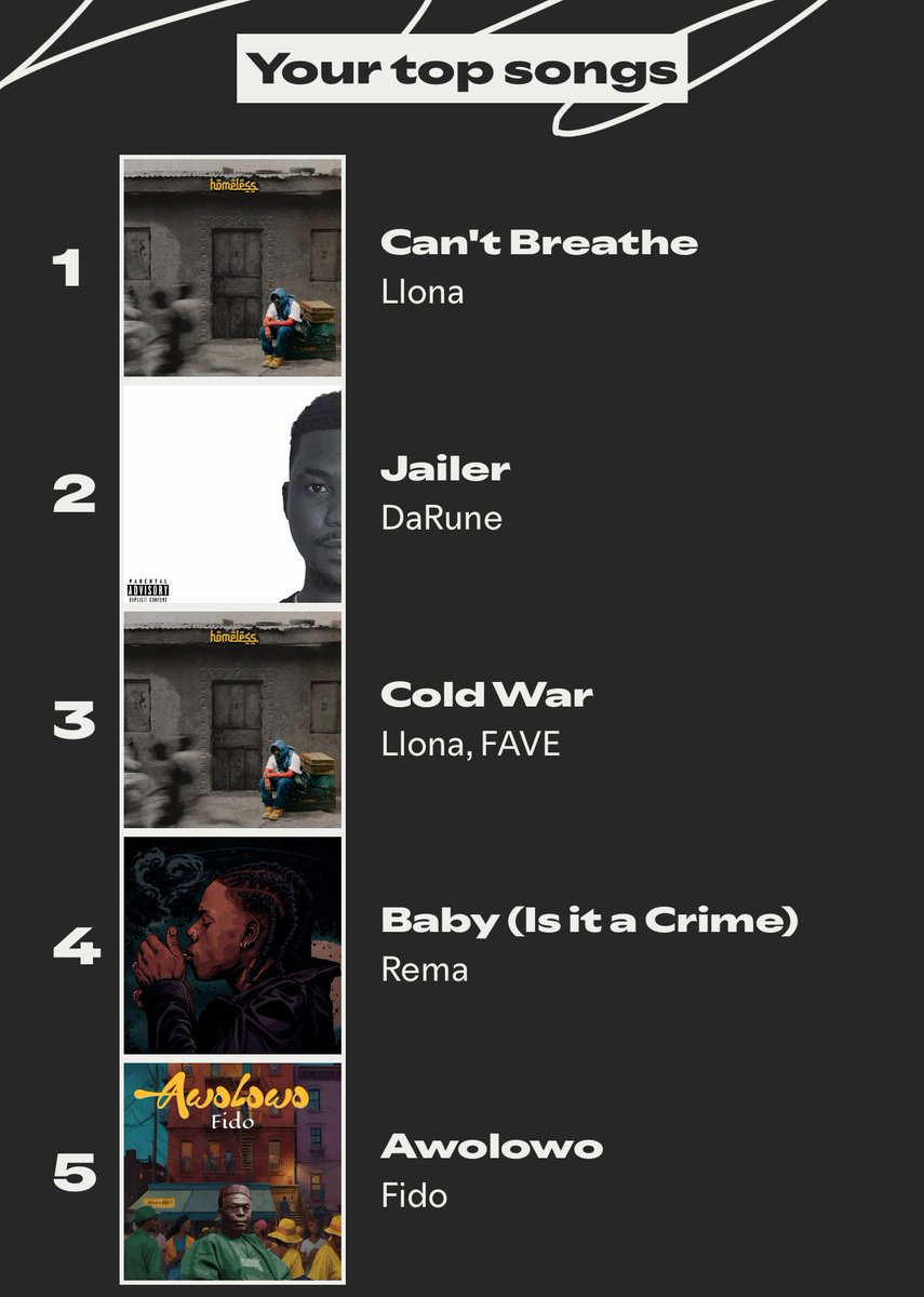 DaRune 🪽 tweet media