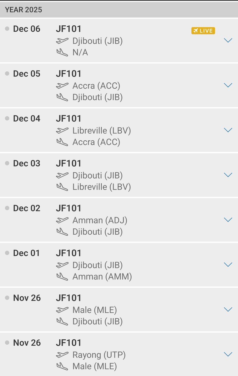 sipjack1776's tweet photo. Japan JASDF
Kawasaki C-2
#87CD23/28-1216/JF101
Tracking NW over KSA out of Djibouti.
Interesting stops for this one.
@Borrowed7Time @HusseinSalmanQ @Dinlas3 @ma6400 @oko3618 https://t.co/NmaiM3TpXh