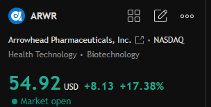 AL_PEACE10's tweet photo. Eyes on 2026 for $ARWR: Top-line data from Shasta Phase 3 (SHTG expansion), obesity trial results, & ARO-MAPT CSF tau readout.
Multiple label expansions + new launches could 10x value. Get in early!
#BiotechBoom https://t.co/80BiizVscE