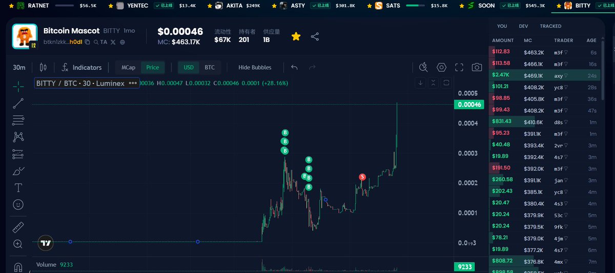 +ath tweet media