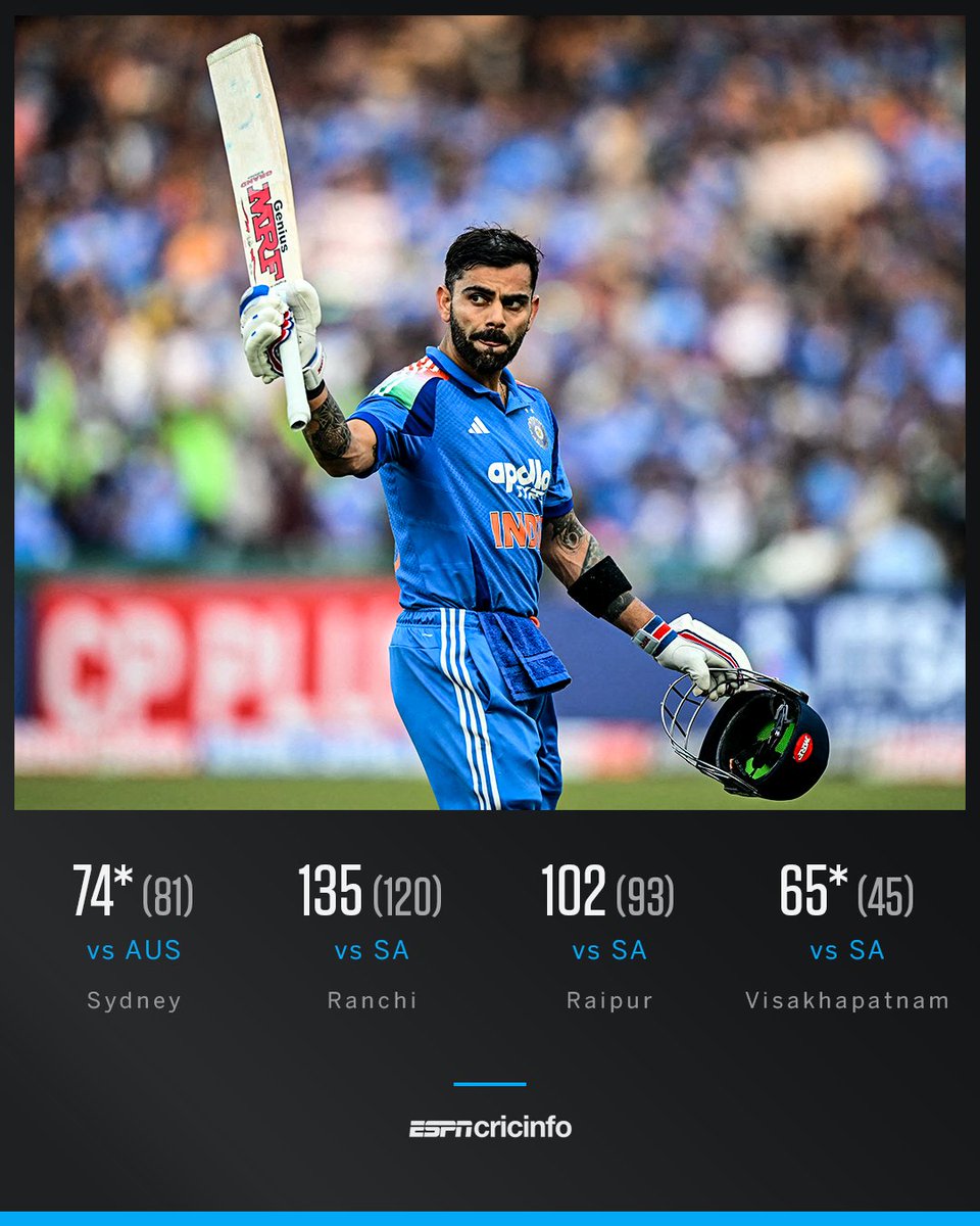 ESPNcricinfo tweet media