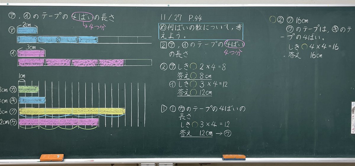2年 算数 かけ算（3） 九九の 決まりを 見つけて いかそう かけ算を