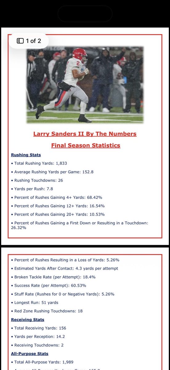 Larry Sanders II tweet media