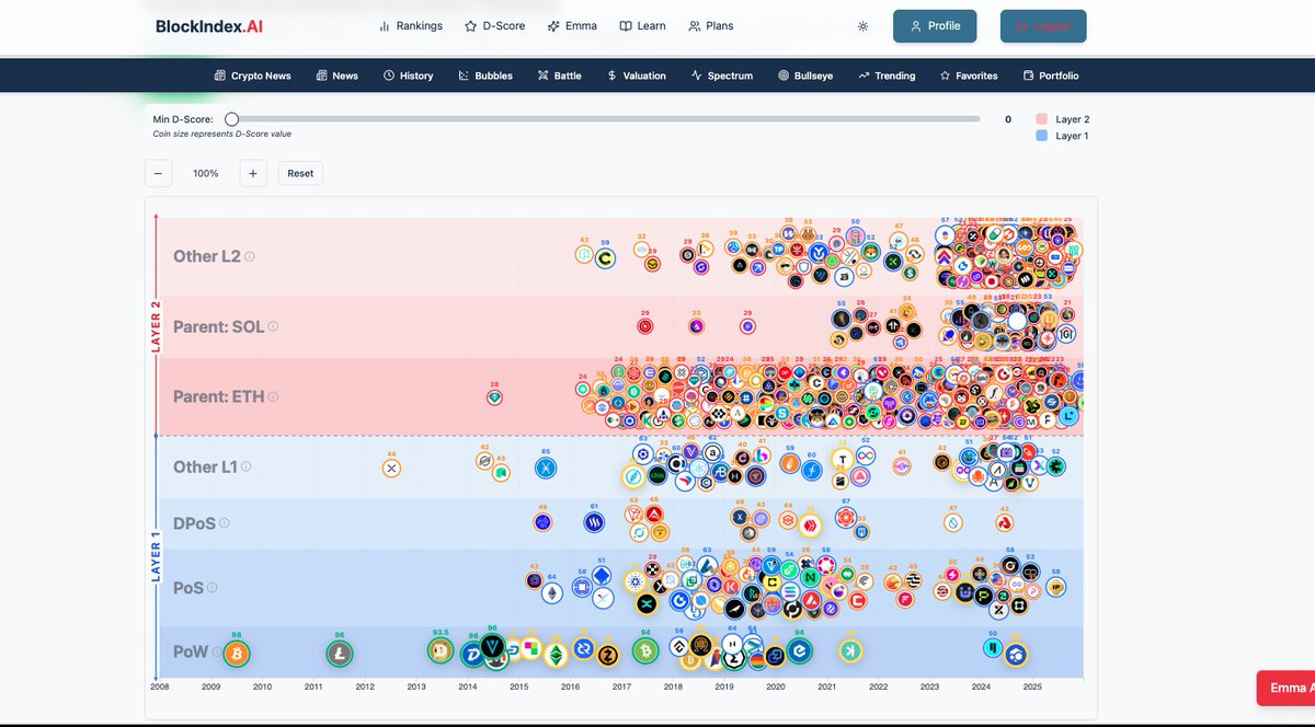 BlockIndexAI tweet media