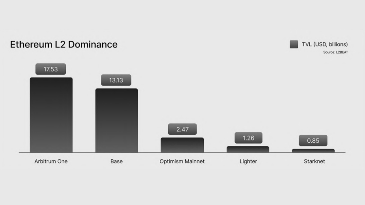 Hercules | DeFi tweet media