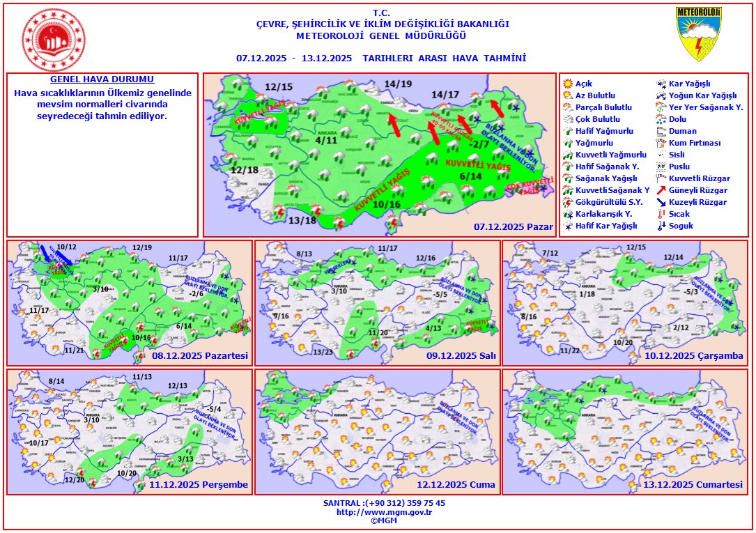meteoroloji_twi's tweet photo. Haftalık Hava Tahmini 
📆(7 - 13 Aralık 2025)
Hava sıcaklıklarının ülkemiz genelinde mevsim normalleri civarında seyredeceği tahmin ediliyor. https://t.co/IrOAG285kc