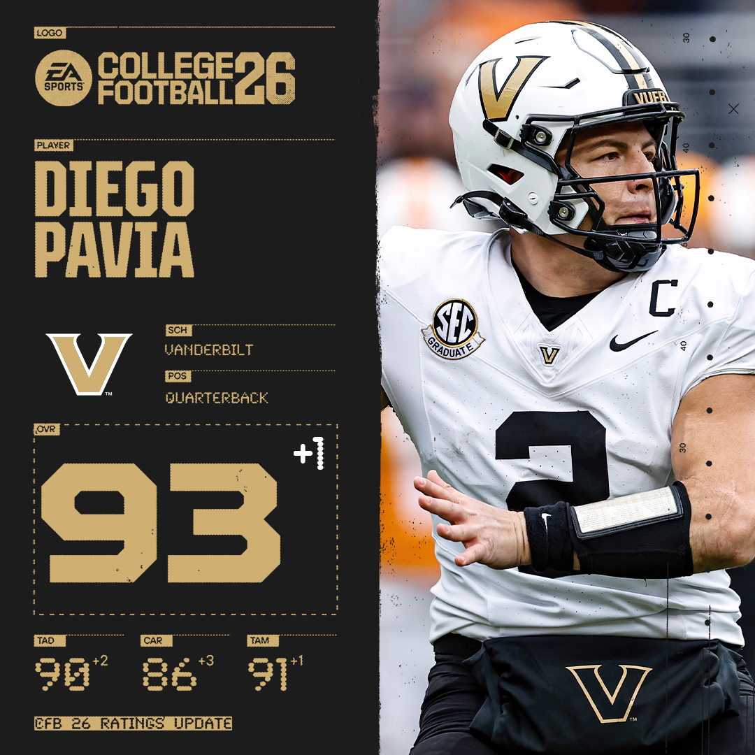 EASPORTSCollege tweet media
