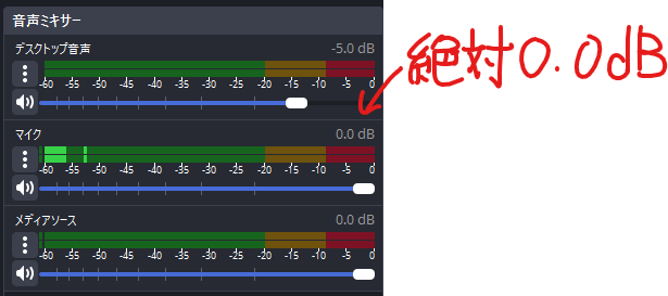 ratata_ratata's tweet image. OBSのマイク音量のここは絶対に0.0dBにしておいてください。
割合で音量を下げるだけなので、ここを下げても音割れはなくなりません。
#OBS #Twitch