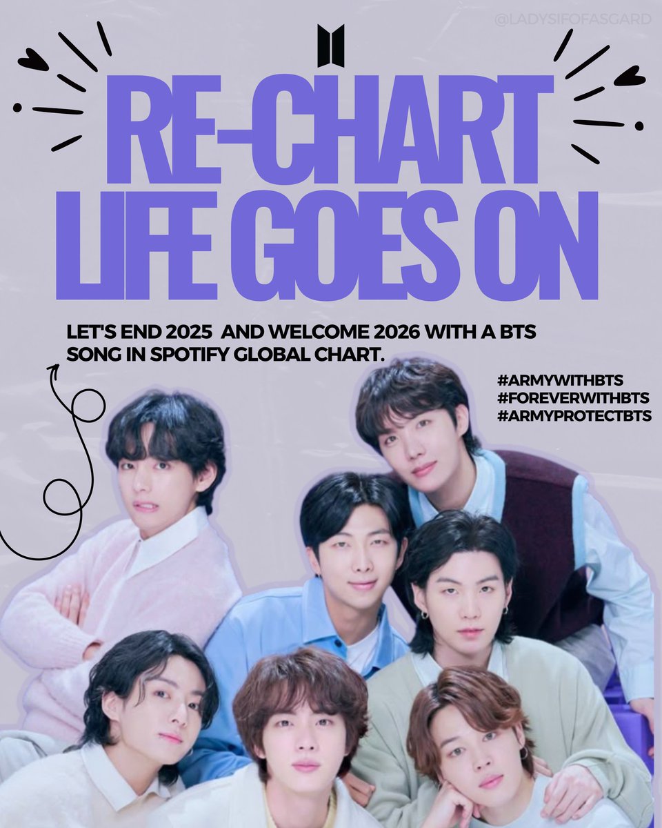 ladysifofasgard's tweet photo. ESTAMOS CERCAAAAAAAA 

RE CHART LIFE GOES ON
LIFE GOES ON TO 1B
STREAM LIFE GOES ON

https://t.co/pyfut04qIw…

#ARMYWITHBTS 
#FOREVERWITHBTS
#ARMYPROTECTBTS https://t.co/M1EXZeEdeB