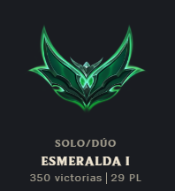 A 4 victorias de Diamante, ya paso lo mismo hace 7 meses, esta vez sera diferente, estare casi toda la tarde en directo subiendo a Diamante, que esperas para pasarte ? twitch.tv/Pika_73
<a href="/ONIeSports_/">ONI eSports</a> #RiseONI