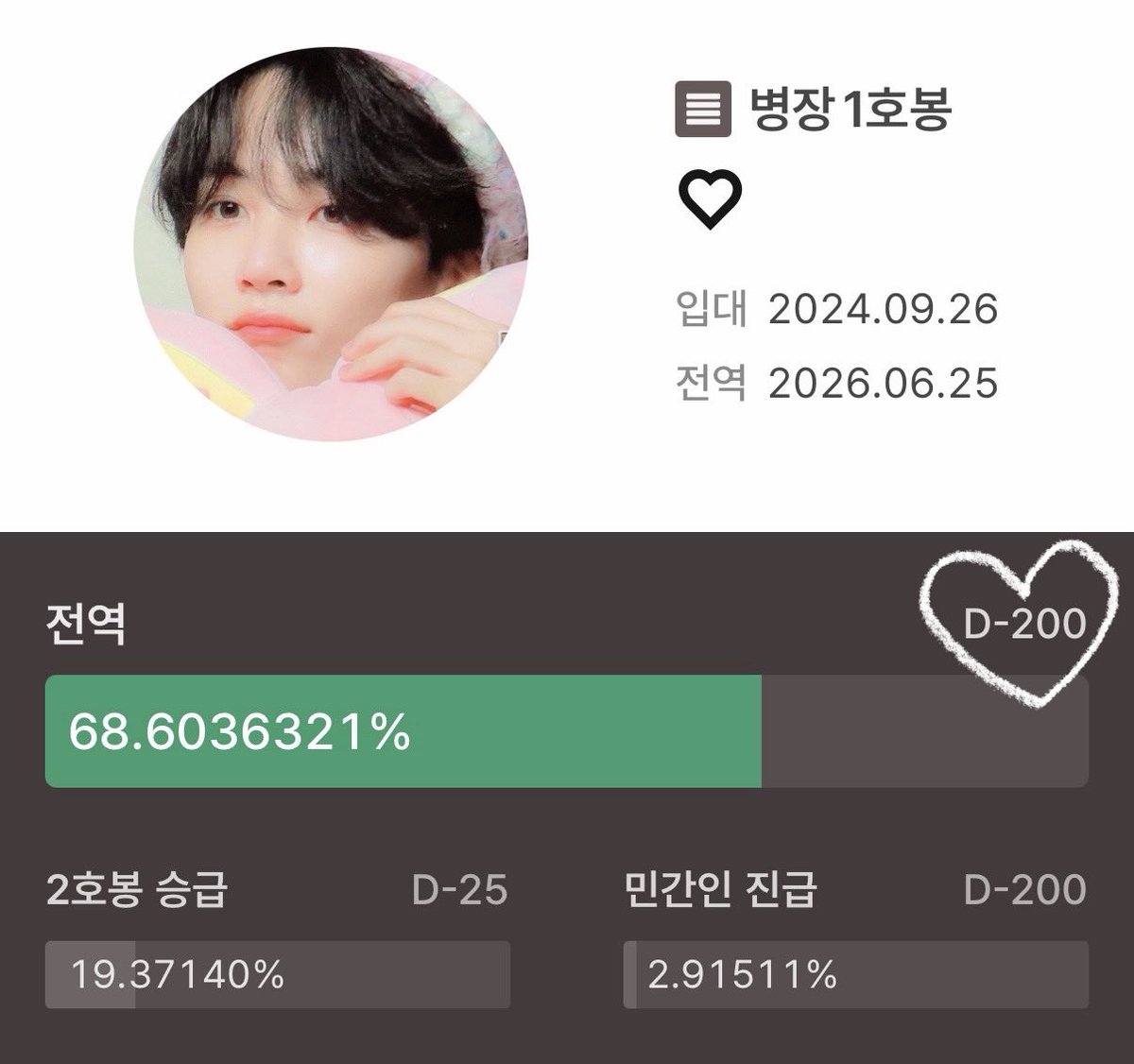 뎡안 D-200 추카해 <3