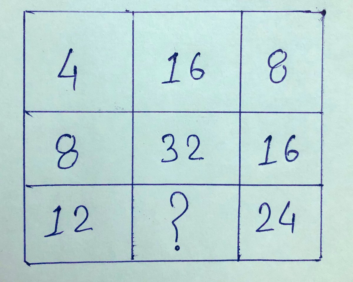 maths/technology&otherfacts tweet media