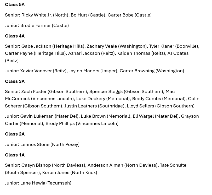 Kyle Sokeland tweet media